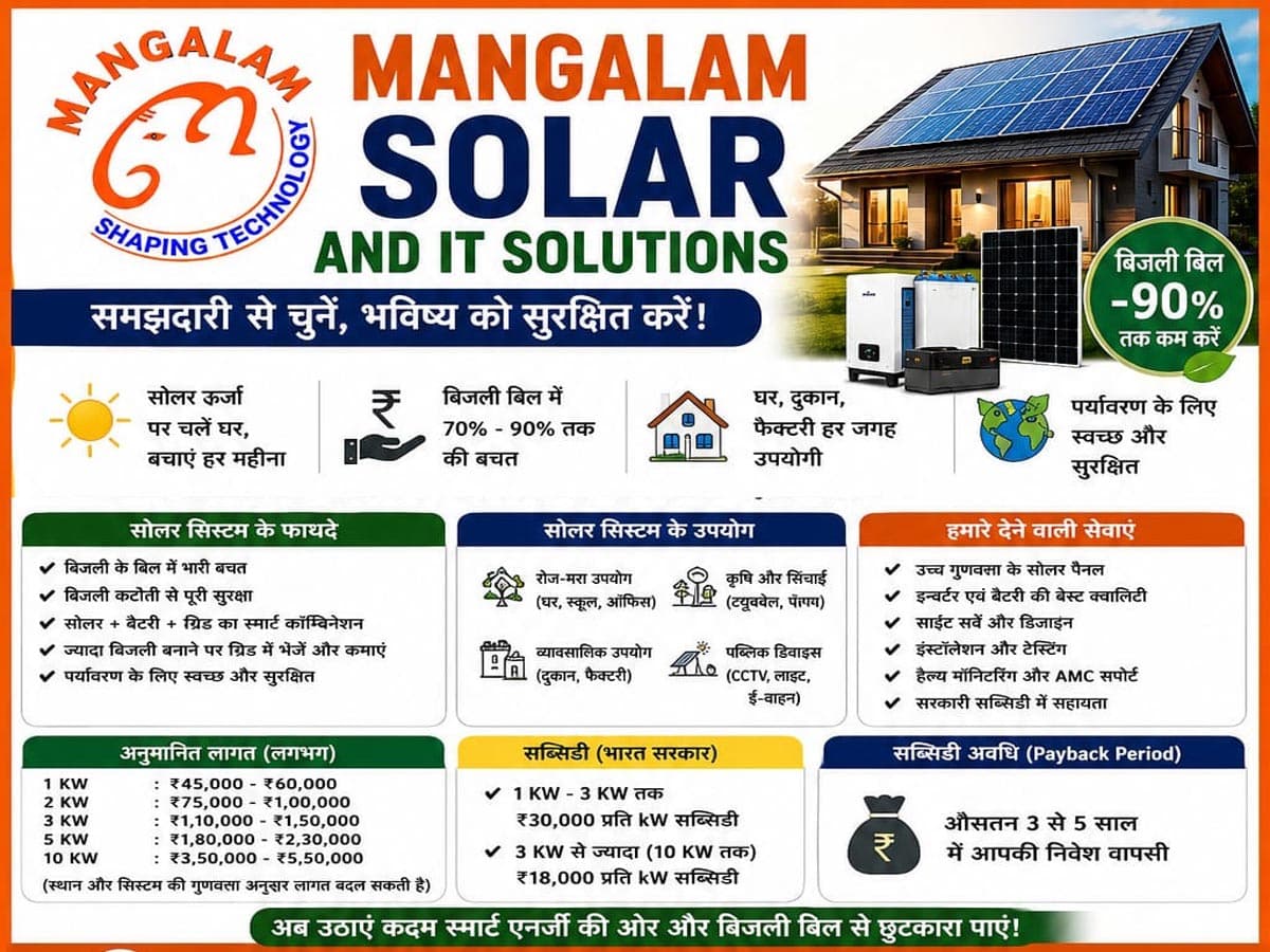 Solar Project 5